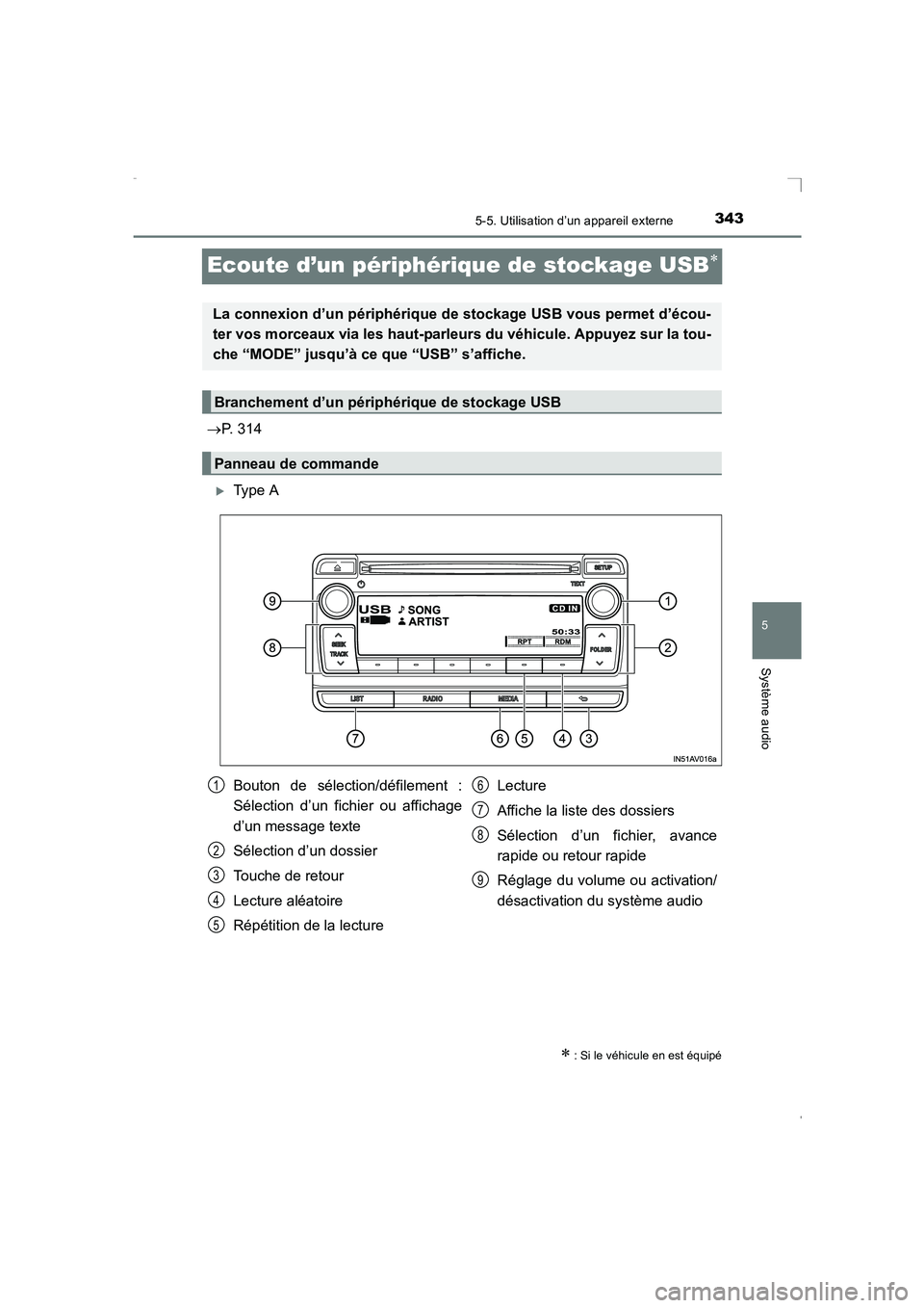 TOYOTA AVENSIS 2015  Manuel du propriétaire (in French) 343
5
5-5. Utilisation d’un appareil externe
Système audio
AVENSIS_OM_OM20C21K_(EK)
Ecoute d’un périphérique de stockage USB∗
→P. 314
�XType A
∗ : Si le véhicule en est équipé
La conne