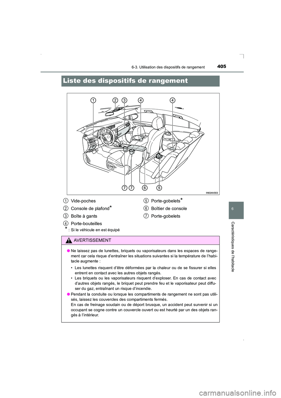 TOYOTA AVENSIS 2015  Manuel du propriétaire (in French) 4056-3. Utilisation des dispositifs de rangement
AVENSIS_OM_OM20C21K_(EK)
6
Caractéristiques de l’habitacle
Liste des dispositifs de rangement
* : Si le véhicule en est équipé
Vide-poches
Consol