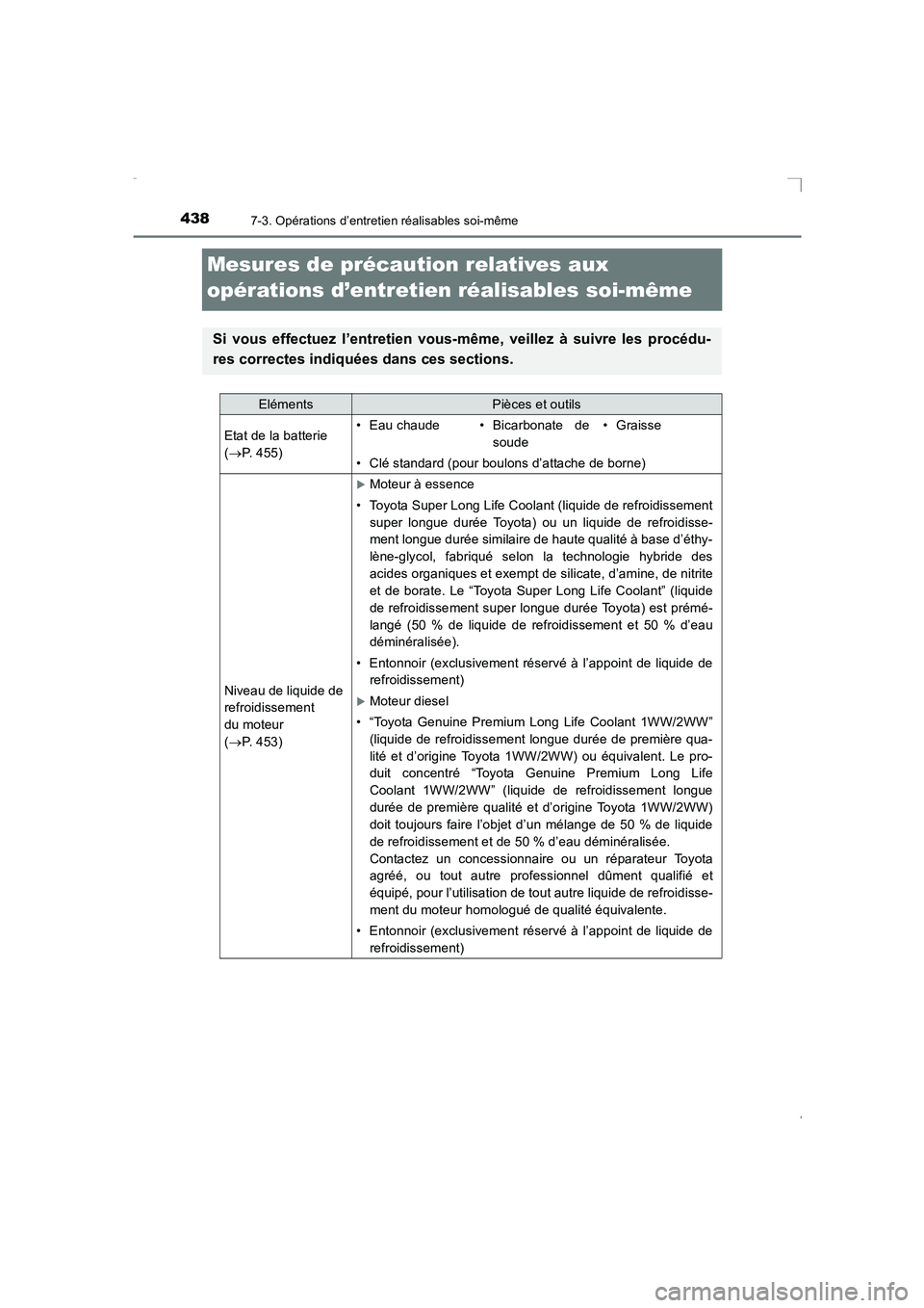 TOYOTA AVENSIS 2015 Manuel du propriétaire (in French) 4387-3. Opérations d’entretien réalisables soi-même
AVENSIS_OM_OM20C21K_(EK)
Mesures de précaution relatives aux
opérations d’entretien réalisables soi-même
Si vous effectuez l’entretien TOYOTA AVENSIS 2015 Manuel du propriétaire (in French) 4387-3. Opérations d’entretien réalisables soi-même
AVENSIS_OM_OM20C21K_(EK)
Mesures de précaution relatives aux
opérations d’entretien réalisables soi-même
Si vous effectuez l’entretien