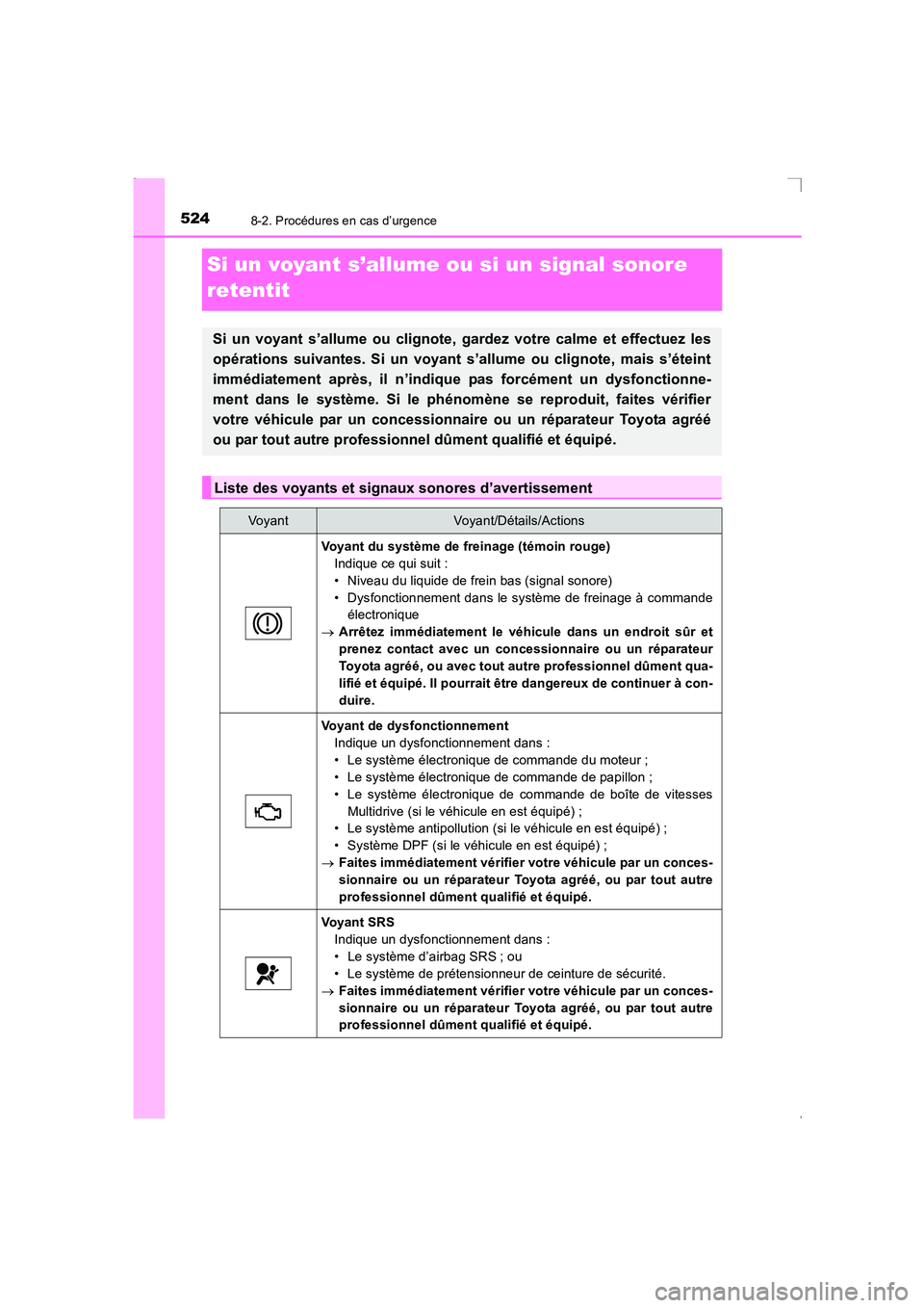 TOYOTA AVENSIS 2015 Manuel du propriétaire (in French) 5248-2. Procédures en cas d’urgence
AVENSIS_OM_OM20C21K_(EK)
Si un voyant s’allume ou si un signal sonore
retentit
Si un voyant s’allume ou clignote, gardez votre calme et effectuez les
opéra TOYOTA AVENSIS 2015 Manuel du propriétaire (in French) 5248-2. Procédures en cas d’urgence
AVENSIS_OM_OM20C21K_(EK)
Si un voyant s’allume ou si un signal sonore
retentit
Si un voyant s’allume ou clignote, gardez votre calme et effectuez les
opéra