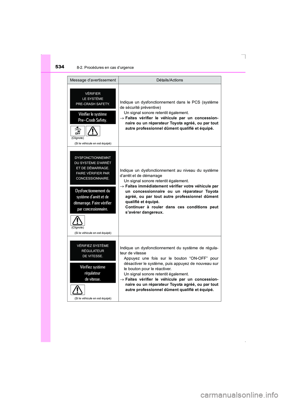 TOYOTA AVENSIS 2015 Manuel du propriétaire (in French) 5348-2. Procédures en cas d’urgence
AVENSIS_OM_OM20C21K_(EK)
(Si le véhicule en est équipé)
Indique un dysfonctionnement dans le PCS (système
de sécurité préventive)Un signal sonore retentit TOYOTA AVENSIS 2015 Manuel du propriétaire (in French) 5348-2. Procédures en cas d’urgence
AVENSIS_OM_OM20C21K_(EK)
(Si le véhicule en est équipé)
Indique un dysfonctionnement dans le PCS (système
de sécurité préventive)Un signal sonore retentit