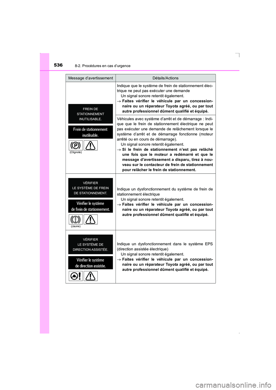 TOYOTA AVENSIS 2015 Manuel du propriétaire (in French) 5368-2. Procédures en cas d’urgence
AVENSIS_OM_OM20C21K_(EK)Indique que le système de frein de stationnement élec-
trique ne peut pas exécuter une demande
Un signal sonore retentit également.
TOYOTA AVENSIS 2015 Manuel du propriétaire (in French) 5368-2. Procédures en cas d’urgence
AVENSIS_OM_OM20C21K_(EK)Indique que le système de frein de stationnement élec-
trique ne peut pas exécuter une demande
Un signal sonore retentit également.