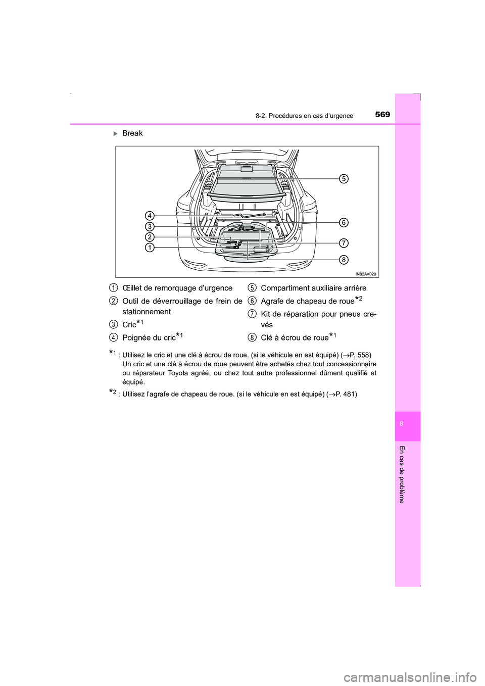 TOYOTA AVENSIS 2015  Manuel du propriétaire (in French) 5698-2. Procédures en cas d’urgence
AVENSIS_OM_OM20C21K_(EK)
8
En cas de problème
�XBreak
*1 : Utilisez le cric et une clé à écrou de roue. (si le véhicule en est équipé) (→P. 558) 
Un cri