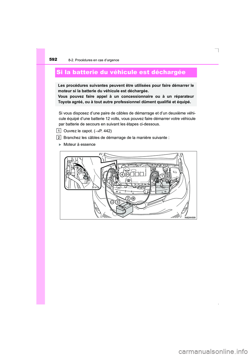 TOYOTA AVENSIS 2015  Manuel du propriétaire (in French) 5928-2. Procédures en cas d’urgence
AVENSIS_OM_OM20C21K_(EK)
Si la batterie du véhicule est déchargée
Si vous disposez d’une paire de câbles de démarrage et d’un deuxième véhi-
cule équ