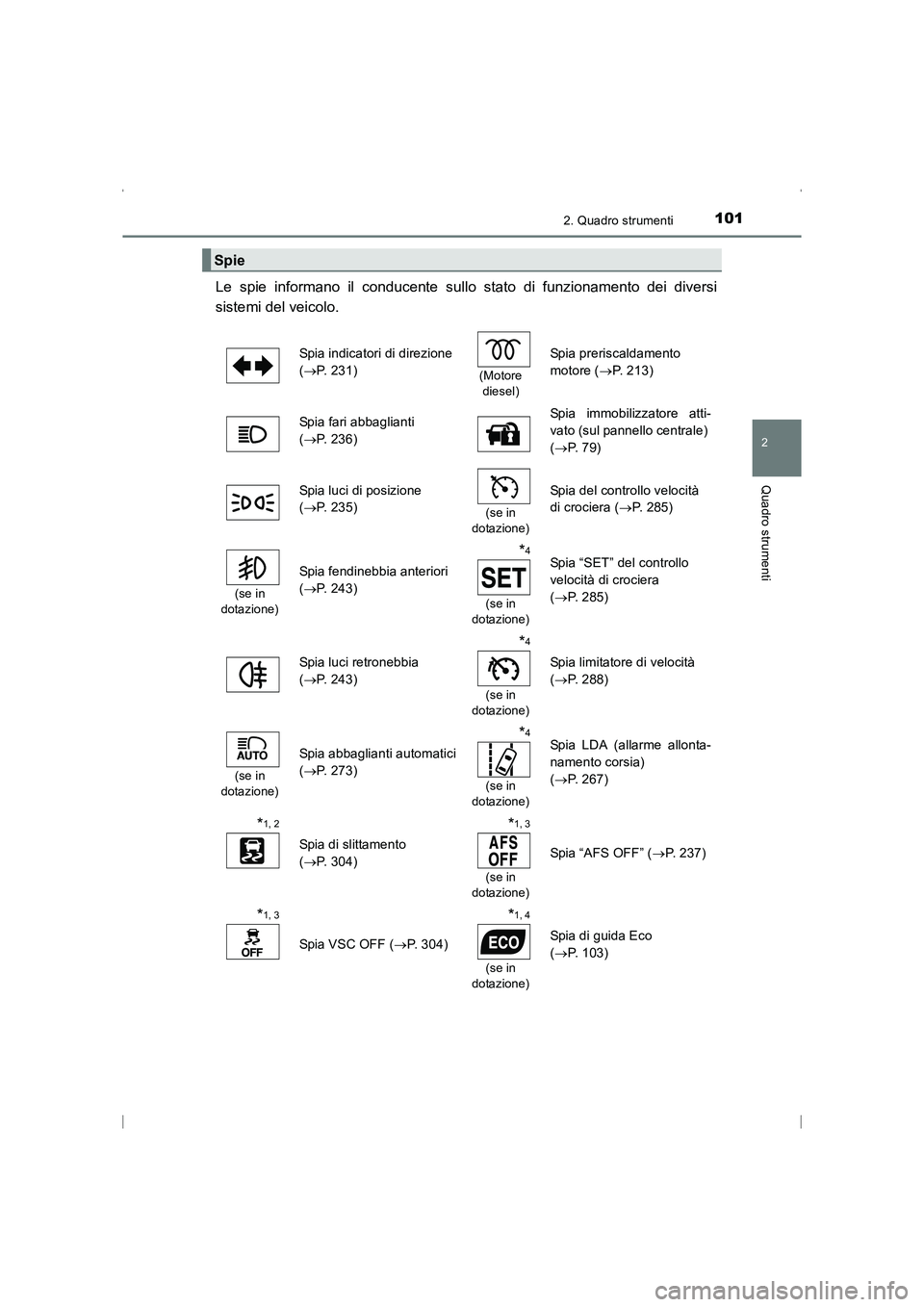 TOYOTA AVENSIS 2015  Manuale duso (in Italian) 1012. Quadro strumenti
2
Quadro strumenti
AVENSIS_OM_OM20C24L_(EL)
Le spie informano il conducente sullo stato di funzionamento dei diversi
sistemi del veicolo.
Spie
Spia indicatori di direzione 
(→