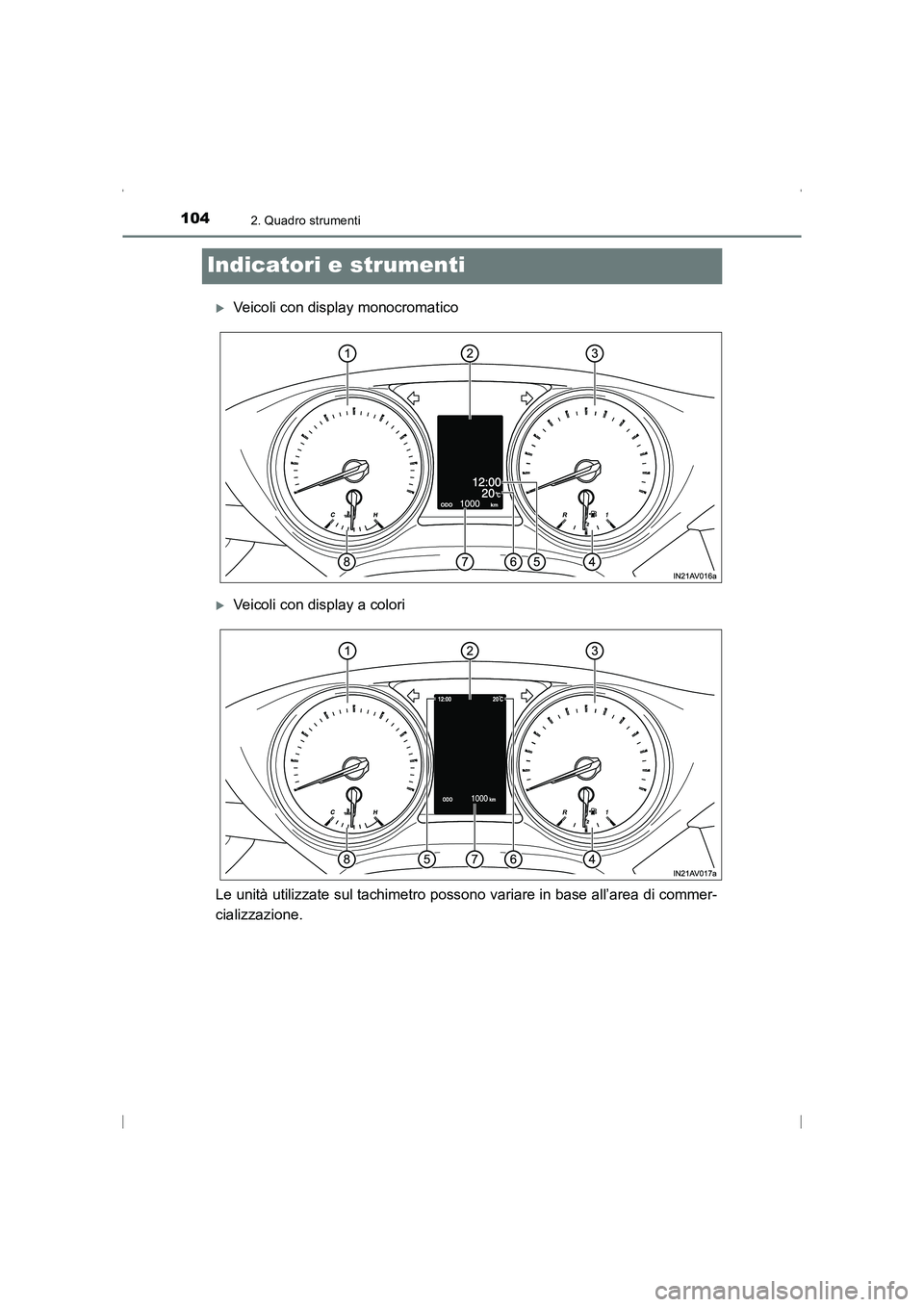 TOYOTA AVENSIS 2015  Manuale duso (in Italian) 1042. Quadro strumenti
AVENSIS_OM_OM20C24L_(EL)
Indicatori e strumenti
�XVeicoli con display monocromatico
�XVeicoli con display a colori
Le unità utilizzate sul tachimetro possono variare in base al