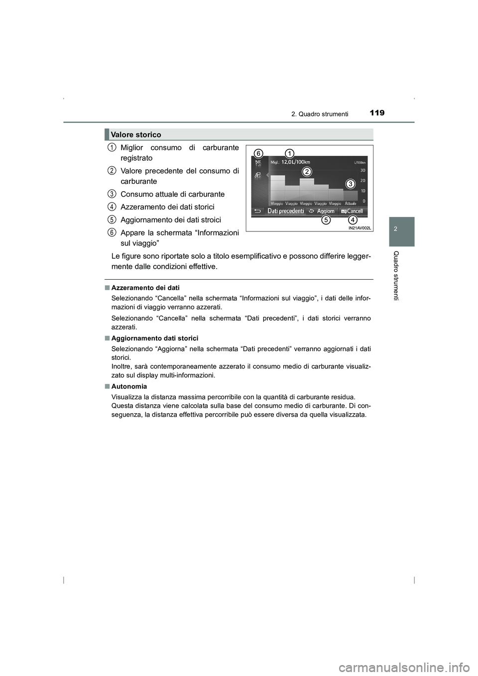 TOYOTA AVENSIS 2015  Manuale duso (in Italian) 1192. Quadro strumenti
2
Quadro strumenti
AVENSIS_OM_OM20C24L_(EL)
Miglior consumo di carburante
registrato
Valore precedente del consumo di
carburante
Consumo attuale di carburante
Azzeramento dei da