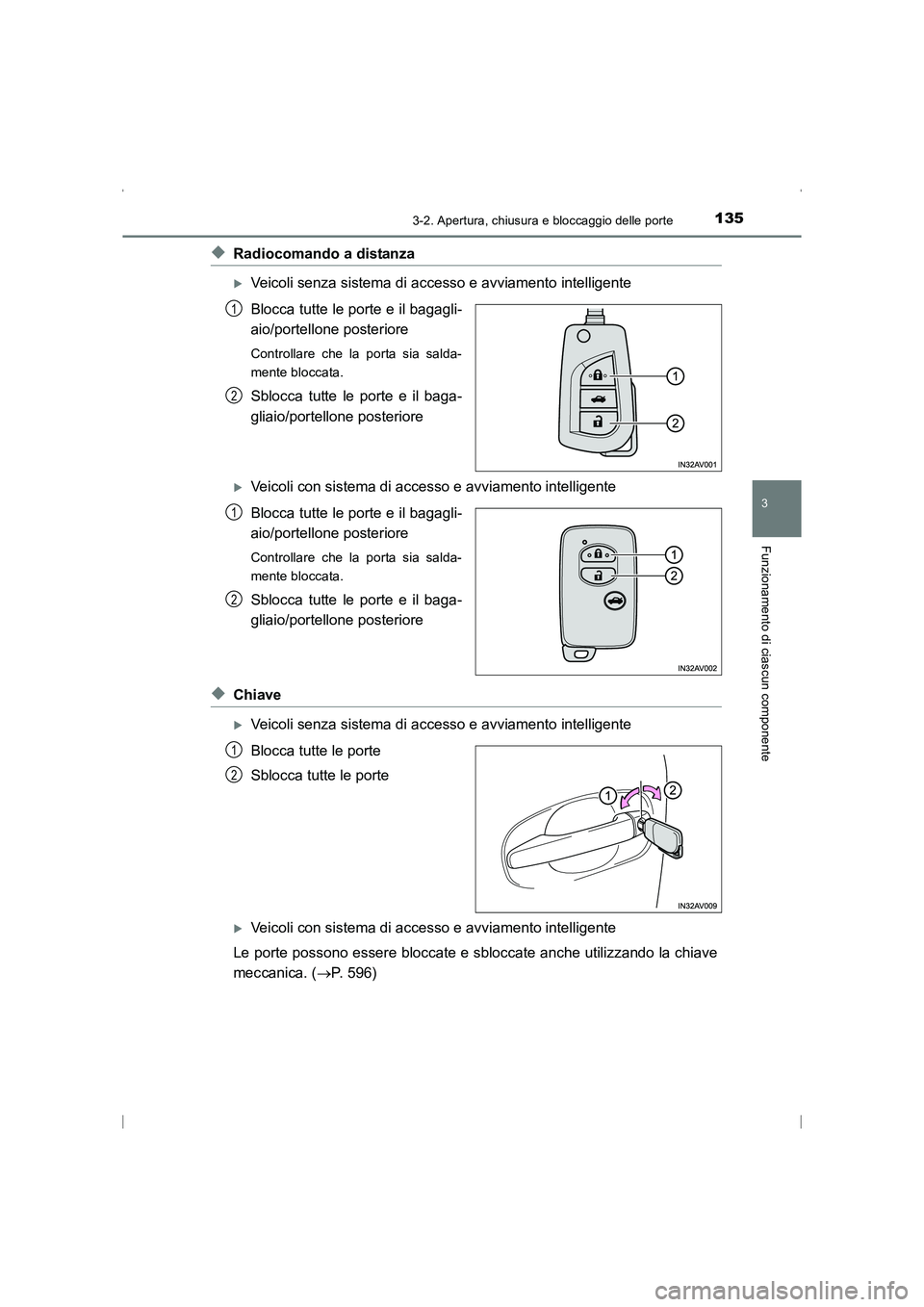 TOYOTA AVENSIS 2015  Manuale duso (in Italian) 1353-2. Apertura, chiusura e bloccaggio delle porte
3
Funzionamento di ciascun componente
AVENSIS_OM_OM20C24L_(EL)
◆Radiocomando a distanza
�XVeicoli senza sistema di accesso e avviamento intelligen