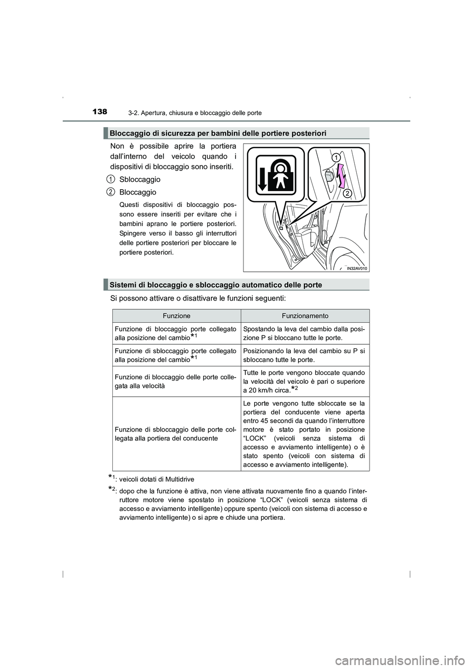 TOYOTA AVENSIS 2015  Manuale duso (in Italian) 1383-2. Apertura, chiusura e bloccaggio delle porte
AVENSIS_OM_OM20C24L_(EL)
Non è possibile aprire la portiera
dall’interno del veicolo quando i
dispositivi di bloccaggio sono inseriti. Sbloccaggi