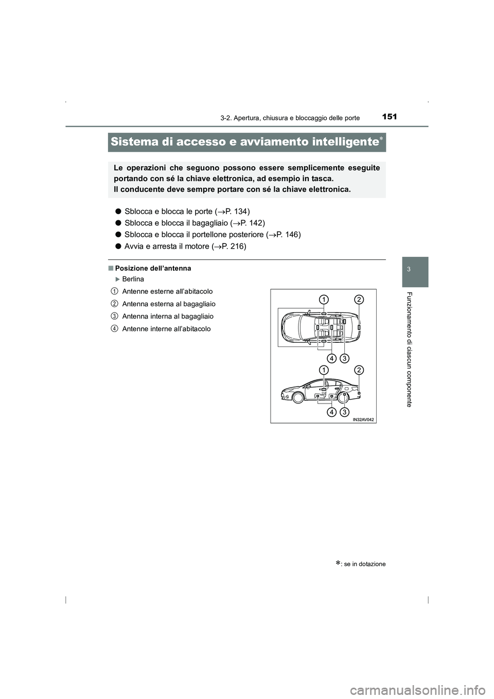 TOYOTA AVENSIS 2015  Manuale duso (in Italian) 151
3
3-2. Apertura, chiusura e bloccaggio delle porte
Funzionamento di ciascun componente
AVENSIS_OM_OM20C24L_(EL)
Sistema di accesso e avviamento intelligente∗
●Sblocca e blocca le porte ( →P.