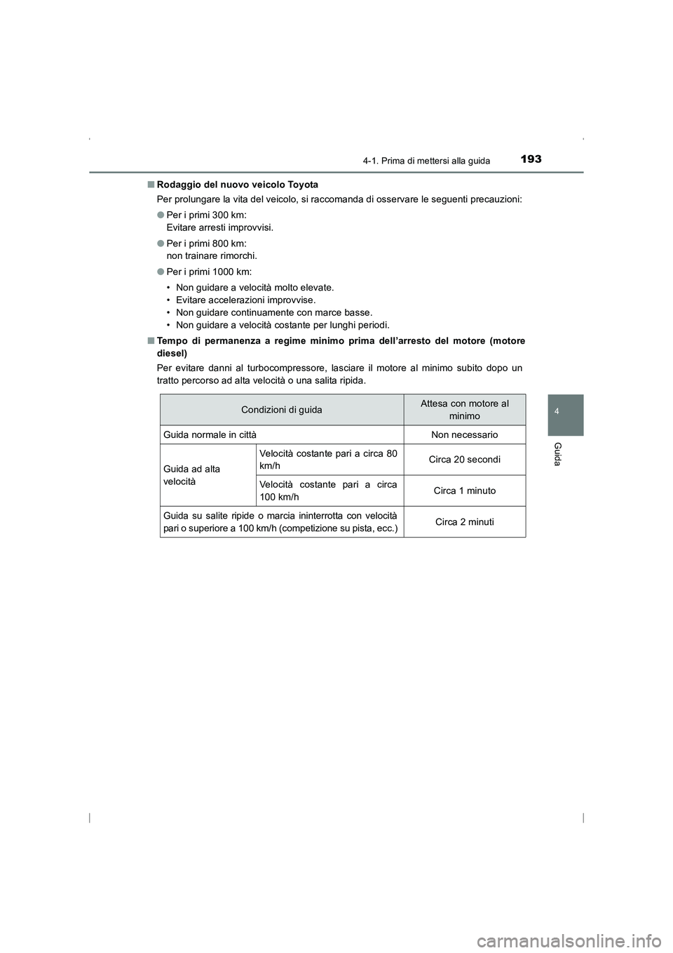 TOYOTA AVENSIS 2015  Manuale duso (in Italian) 1934-1. Prima di mettersi alla guida
4
Guida
AVENSIS_OM_OM20C24L_(EL)■
Rodaggio del nuovo veicolo Toyota
Per prolungare la vita del veicolo, si raccomanda di osservare le seguenti precauzioni:
●Pe