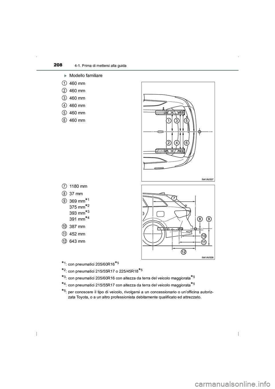 TOYOTA AVENSIS 2015  Manuale duso (in Italian) 2084-1. Prima di mettersi alla guida
AVENSIS_OM_OM20C24L_(EL)
�XModello familiare
460 mm
460 mm
460 mm
460 mm
460 mm
460 mm
1180 mm
37 mm
369 mm
*1 
375 mm*2 
393 mm*3 
391 mm*4
387 mm
452 mm
643 mm
*
