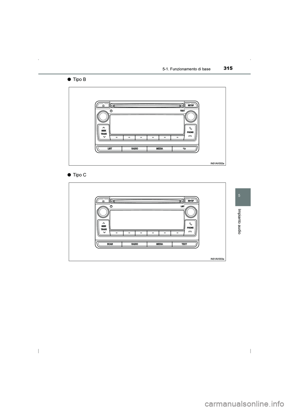 TOYOTA AVENSIS 2015  Manuale duso (in Italian) 3155-1. Funzionamento di base
5
Impianto audio
AVENSIS_OM_OM20C24L_(EL)
●Tipo B
● Tipo C
AVENSIS_OM_OM20C24L_(EL).book  Page 315  Friday, February 6, 20 15  7:48 PM 
