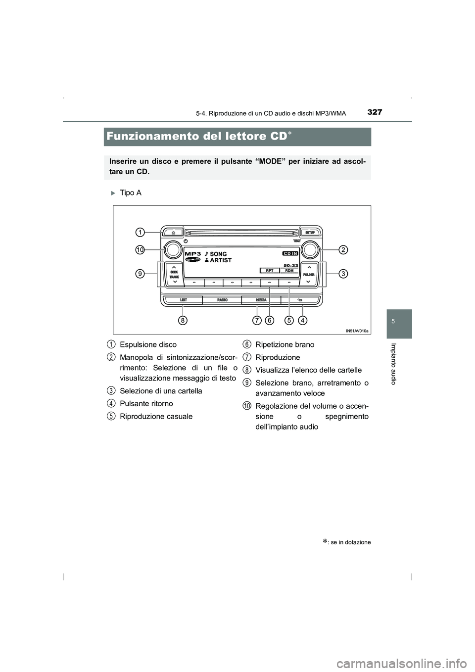 TOYOTA AVENSIS 2015  Manuale duso (in Italian) 327
5
5-4. Riproduzione di un CD audio e dischi MP3/WMA
Impianto audio
AVENSIS_OM_OM20C24L_(EL)
Funzionamento del lettore CD∗
�XTipo A
∗: se in dotazione
Inserire un disco e premere il pulsante 