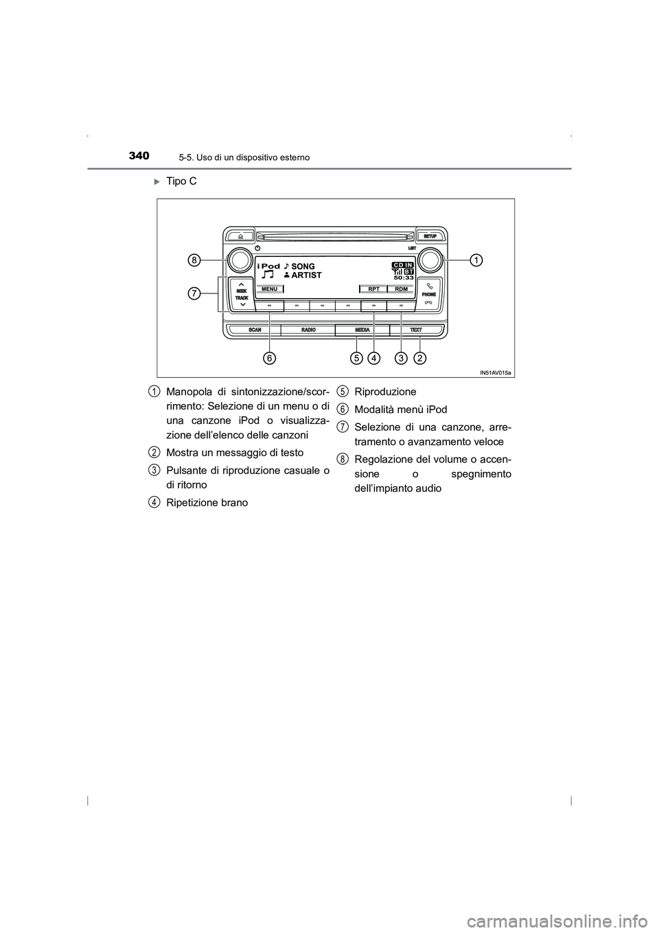 TOYOTA AVENSIS 2015  Manuale duso (in Italian) 3405-5. Uso di un dispositivo esterno
AVENSIS_OM_OM20C24L_(EL)
�XTipo C
Manopola di sintonizzazione/scor-
rimento: Selezione di un menu o di
una canzone iPod o visualizza-
zione dell’elenco delle ca