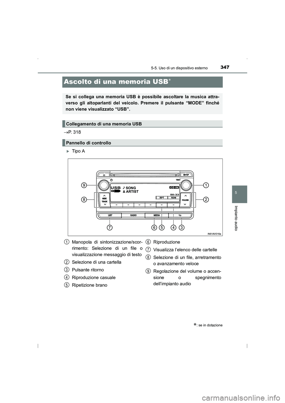 TOYOTA AVENSIS 2015  Manuale duso (in Italian) 347
5
5-5. Uso di un dispositivo esterno
Impianto audio
AVENSIS_OM_OM20C24L_(EL)
Ascolto di una memoria USB∗
→P. 318
�XTipo A
∗: se in dotazione
Se si collega una memoria USB è possibile ascolt