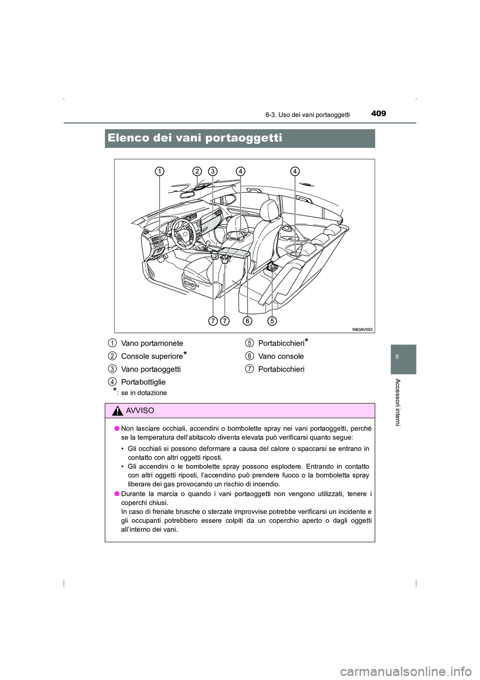 TOYOTA AVENSIS 2015  Manuale duso (in Italian) 4096-3. Uso dei vani portaoggetti
AVENSIS_OM_OM20C24L_(EL)
6
Accessori interni
Elenco dei vani por taoggetti
*: se in dotazione
Vano portamonete
Console superiore
*
Vano portaoggetti
PortabottigliePor