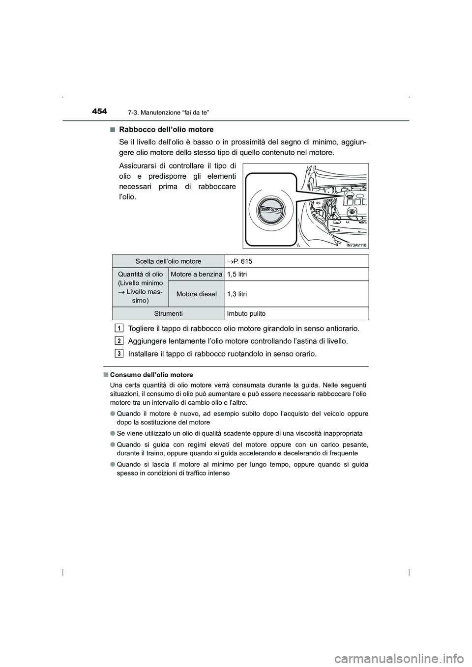 TOYOTA AVENSIS 2015 Manuale duso (in Italian) 4547-3. Manutenzione “fai da te”
AVENSIS_OM_OM20C24L_(EL)■
Rabbocco dell’olio motore
Se il livello dell’olio è basso o in
prossimità del segno di minimo, aggiun-
gere olio motore dello st TOYOTA AVENSIS 2015 Manuale duso (in Italian) 4547-3. Manutenzione “fai da te”
AVENSIS_OM_OM20C24L_(EL)■
Rabbocco dell’olio motore
Se il livello dell’olio è basso o in
prossimità del segno di minimo, aggiun-
gere olio motore dello st