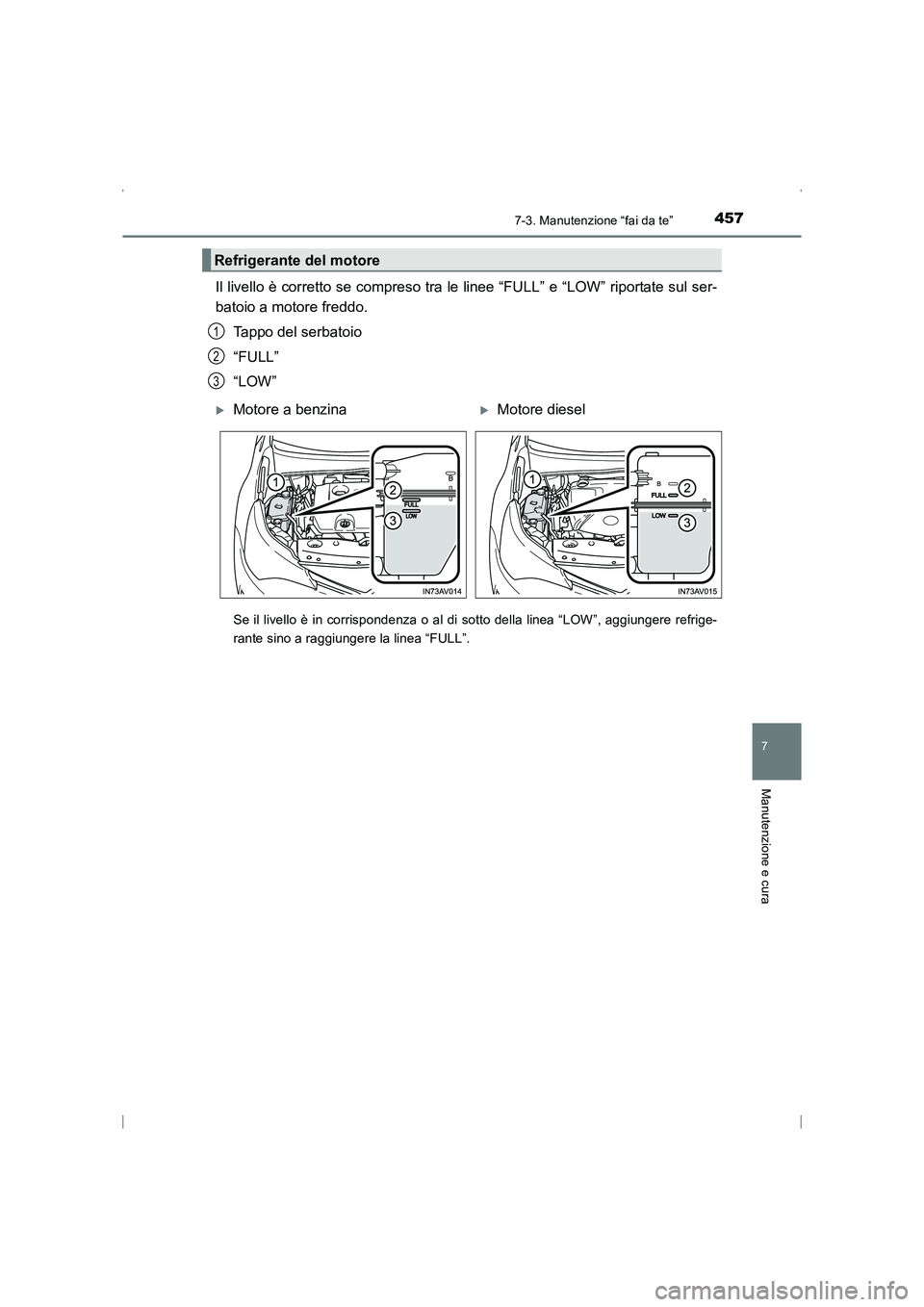 TOYOTA AVENSIS 2015 Manuale duso (in Italian) 4577-3. Manutenzione “fai da te”
AVENSIS_OM_OM20C24L_(EL)
7
Manutenzione e cura
Il livello è corretto se compreso tra le linee “FULL” e “LOW” riportate sul ser-
batoio a motore freddo.Tap TOYOTA AVENSIS 2015 Manuale duso (in Italian) 4577-3. Manutenzione “fai da te”
AVENSIS_OM_OM20C24L_(EL)
7
Manutenzione e cura
Il livello è corretto se compreso tra le linee “FULL” e “LOW” riportate sul ser-
batoio a motore freddo.Tap
