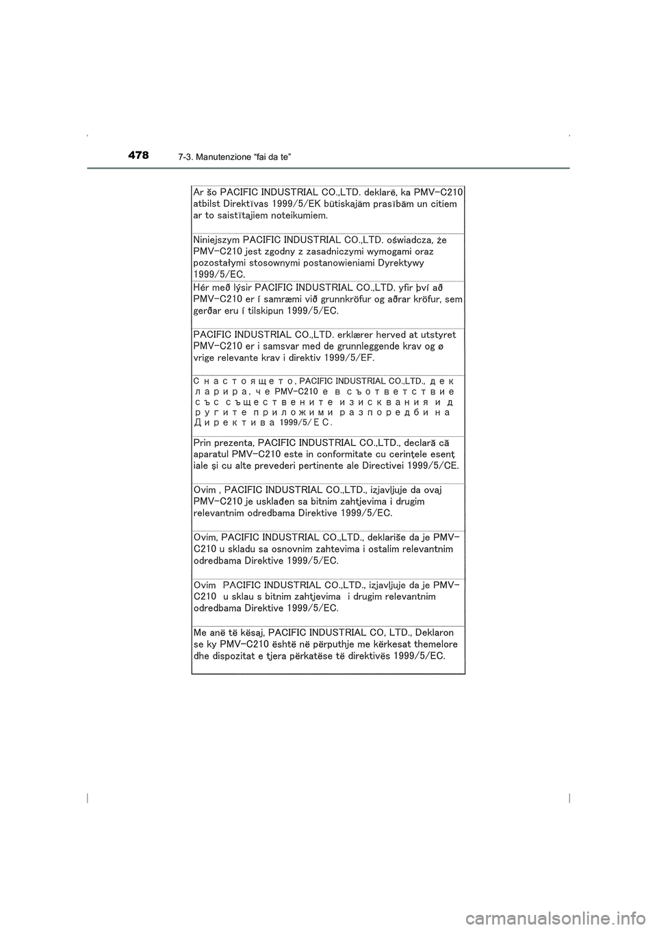 TOYOTA AVENSIS 2015  Manuale duso (in Italian) 4787-3. Manutenzione “fai da te”
AVENSIS_OM_OM20C24L_(EL)
AVENSIS_OM_OM20C24L_(EL).book  Page 478  Friday, February 6, 2015  7:48 PM 