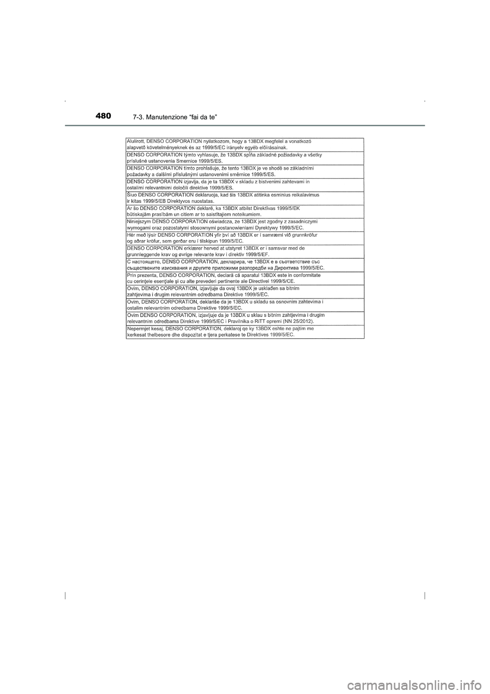TOYOTA AVENSIS 2015  Manuale duso (in Italian) 4807-3. Manutenzione “fai da te”
AVENSIS_OM_OM20C24L_(EL)
AVENSIS_OM_OM20C24L_(EL).book  Page 480  Friday, February 6, 2015  7:48 PM 
