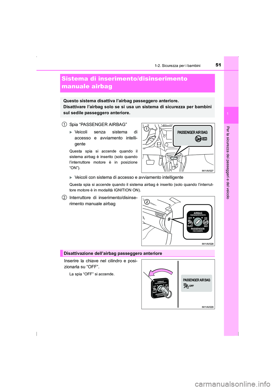 TOYOTA AVENSIS 2015  Manuale duso (in Italian) 51
1
1-2. Sicurezza per i bambini
AVENSIS_OM_OM20C24L_(EL)
Per la sicurezza dei passeggeri e del veicolo
Sistema di inserimento/disinserimento 
manuale airbag
Spia “PASSENGER AIRBAG”
�XVeicoli sen