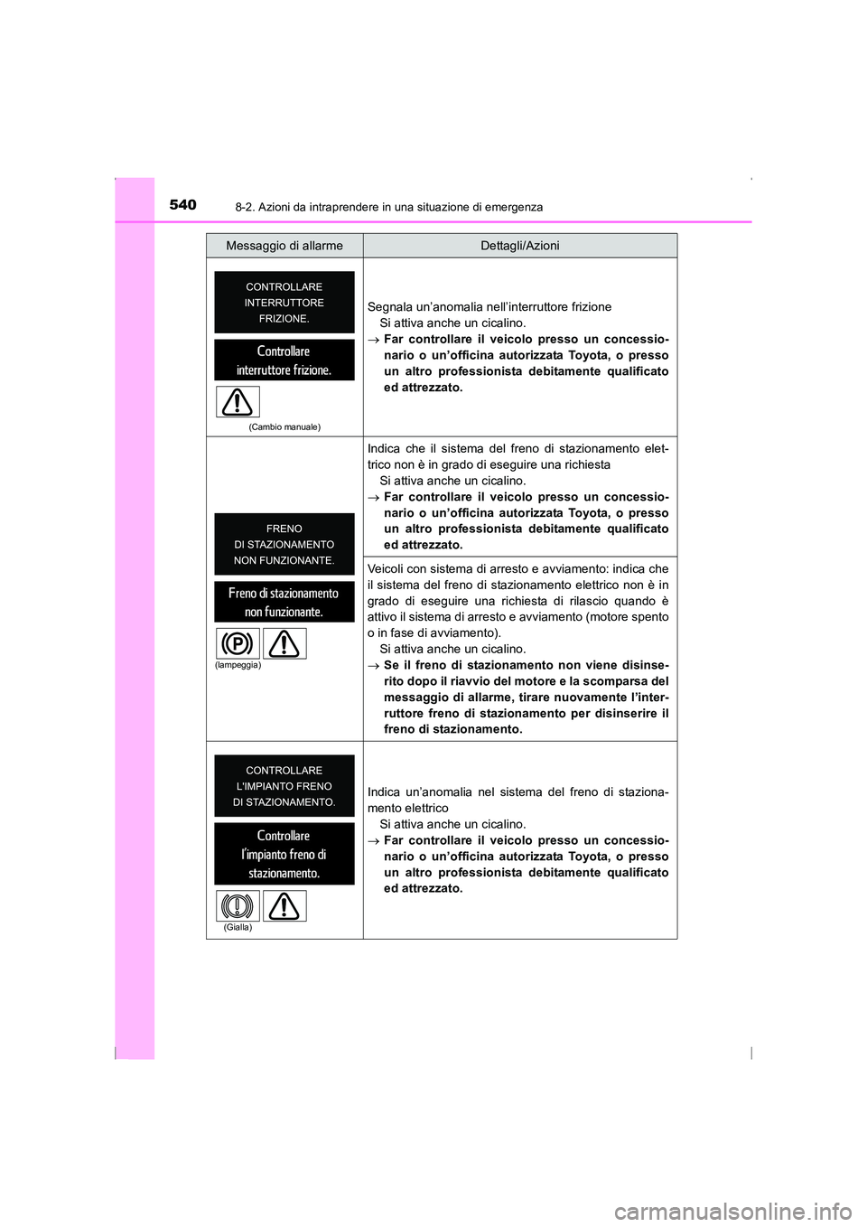 TOYOTA AVENSIS 2015 Manuale duso (in Italian) 5408-2. Azioni da intraprendere in una situazione di emergenza
AVENSIS_OM_OM20C24L_(EL)
(Cambio manuale)
Segnala un’anomalia nell’interruttore frizioneSi attiva anche un cicalino.
→ Far controll TOYOTA AVENSIS 2015 Manuale duso (in Italian) 5408-2. Azioni da intraprendere in una situazione di emergenza
AVENSIS_OM_OM20C24L_(EL)
(Cambio manuale)
Segnala un’anomalia nell’interruttore frizioneSi attiva anche un cicalino.
→ Far controll