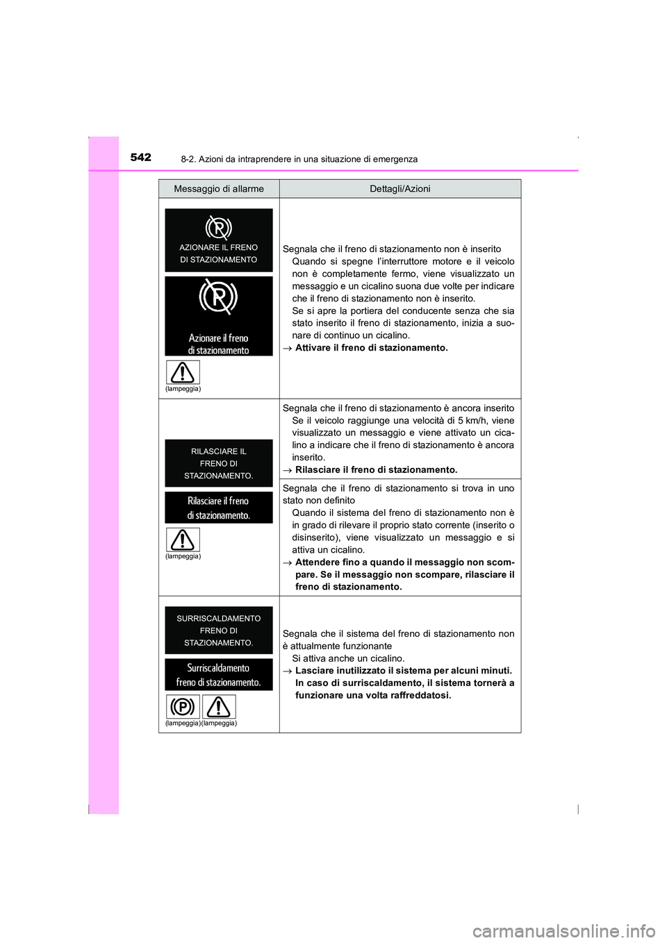 TOYOTA AVENSIS 2015 Manuale duso (in Italian) 5428-2. Azioni da intraprendere in una situazione di emergenza
AVENSIS_OM_OM20C24L_(EL)Segnala che il freno di stazionamento non è inserito
Quando si spegne l’interruttore motore e il veicolo
non TOYOTA AVENSIS 2015 Manuale duso (in Italian) 5428-2. Azioni da intraprendere in una situazione di emergenza
AVENSIS_OM_OM20C24L_(EL)Segnala che il freno di stazionamento non è inserito
Quando si spegne l’interruttore motore e il veicolo
non