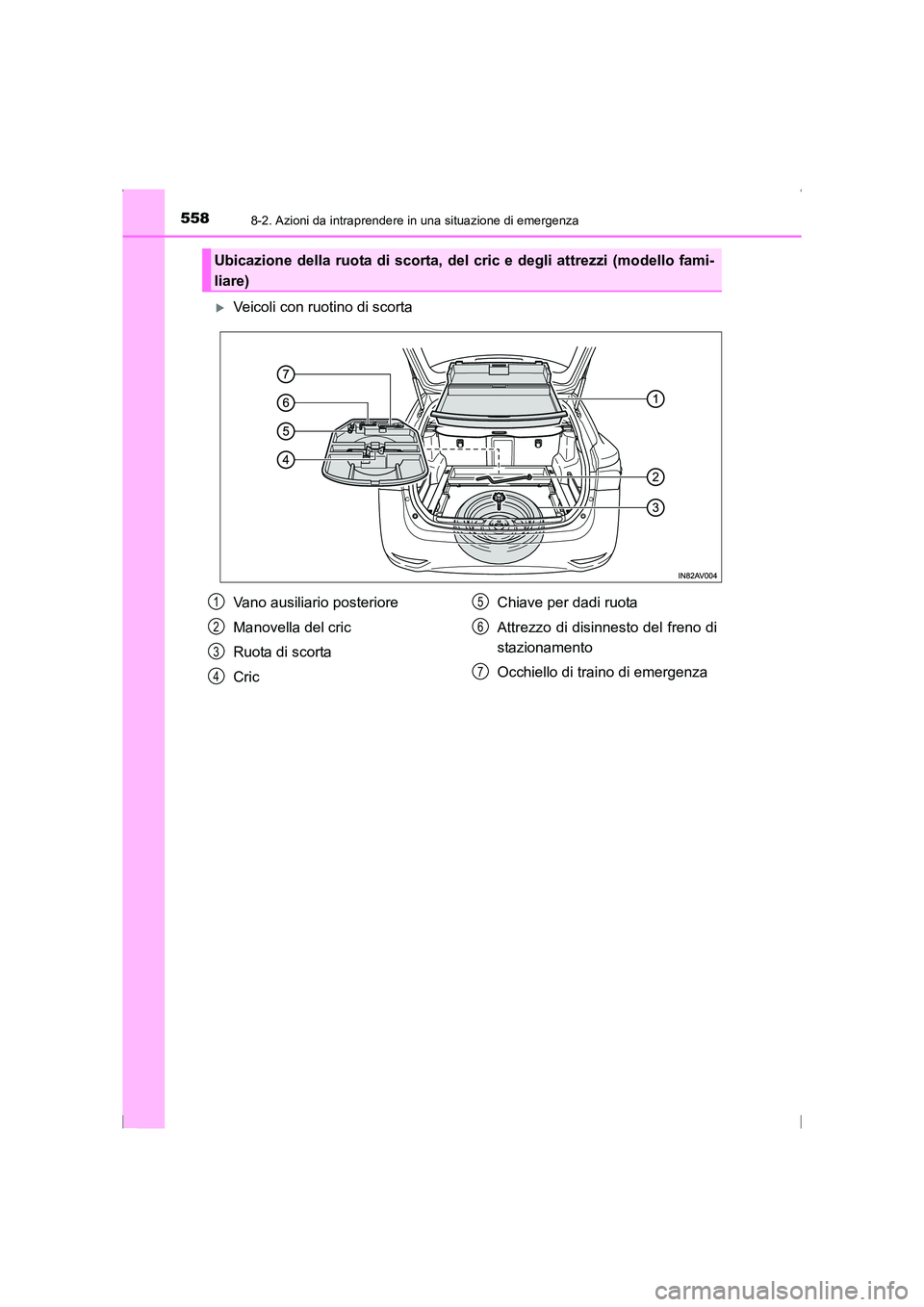 TOYOTA AVENSIS 2015  Manuale duso (in Italian) 5588-2. Azioni da intraprendere in una situazione di emergenza
AVENSIS_OM_OM20C24L_(EL)
�XVeicoli con ruotino di scorta
Ubicazione della ruota di scorta, del cric e degli attrezzi (modello fami-
liare