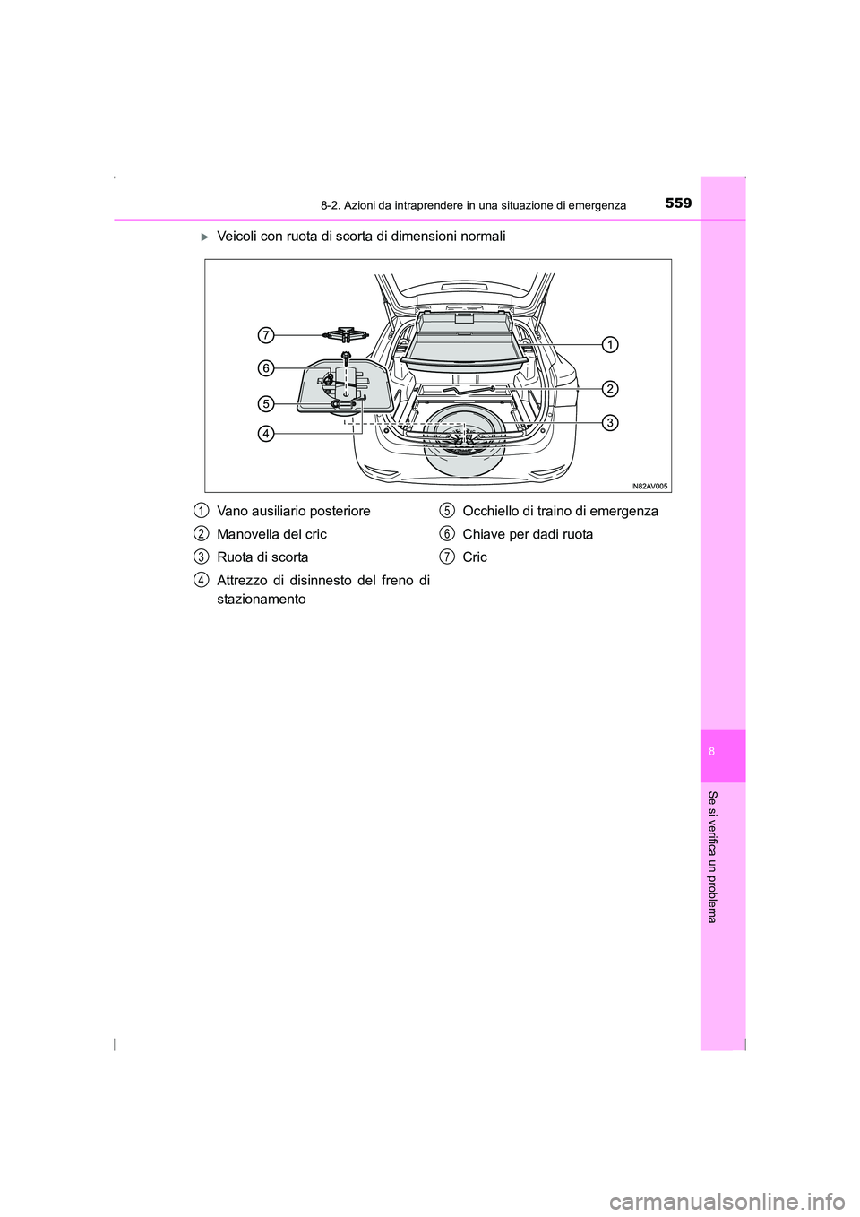 TOYOTA AVENSIS 2015  Manuale duso (in Italian) 5598-2. Azioni da intraprendere in una situazione di emergenza
AVENSIS_OM_OM20C24L_(EL)
8
Se si verifica un problema
�XVeicoli con ruota di scorta di dimensioni normali
Vano ausiliario posteriore
Mano