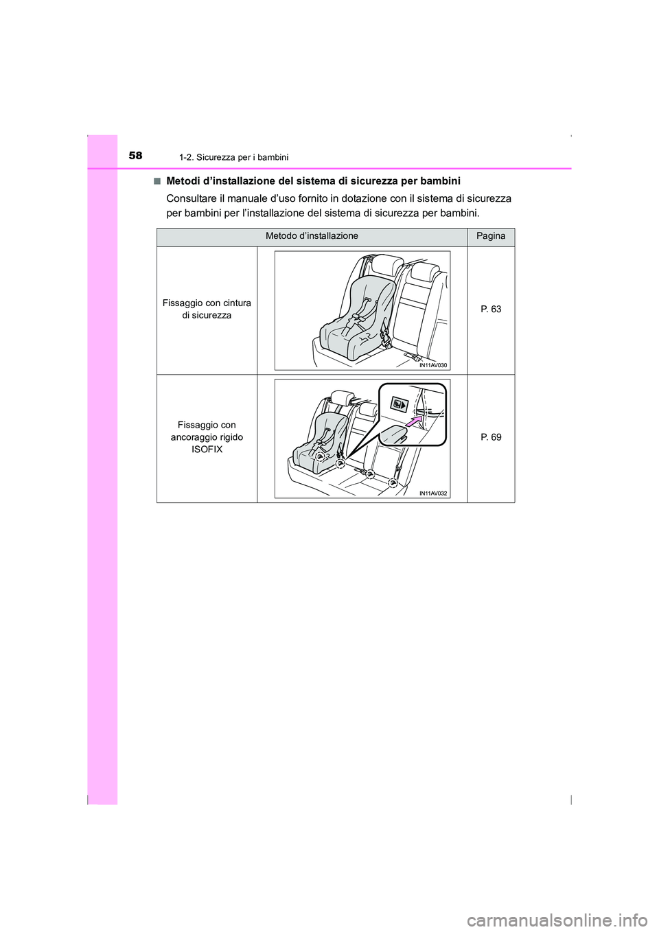 TOYOTA AVENSIS 2015  Manuale duso (in Italian) 581-2. Sicurezza per i bambini
AVENSIS_OM_OM20C24L_(EL)■
Metodi d’installazione del sistema di sicurezza per bambini
Consultare il manuale d’uso fornito in dotazione con il sistema di sicurezza
