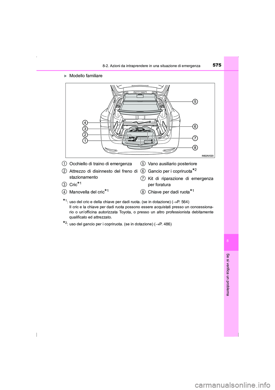 TOYOTA AVENSIS 2015  Manuale duso (in Italian) 5758-2. Azioni da intraprendere in una situazione di emergenza
AVENSIS_OM_OM20C24L_(EL)
8
Se si verifica un problema
�XModello familiare
*1: uso del cric e della chiave per dadi ruota. (se in dotazion