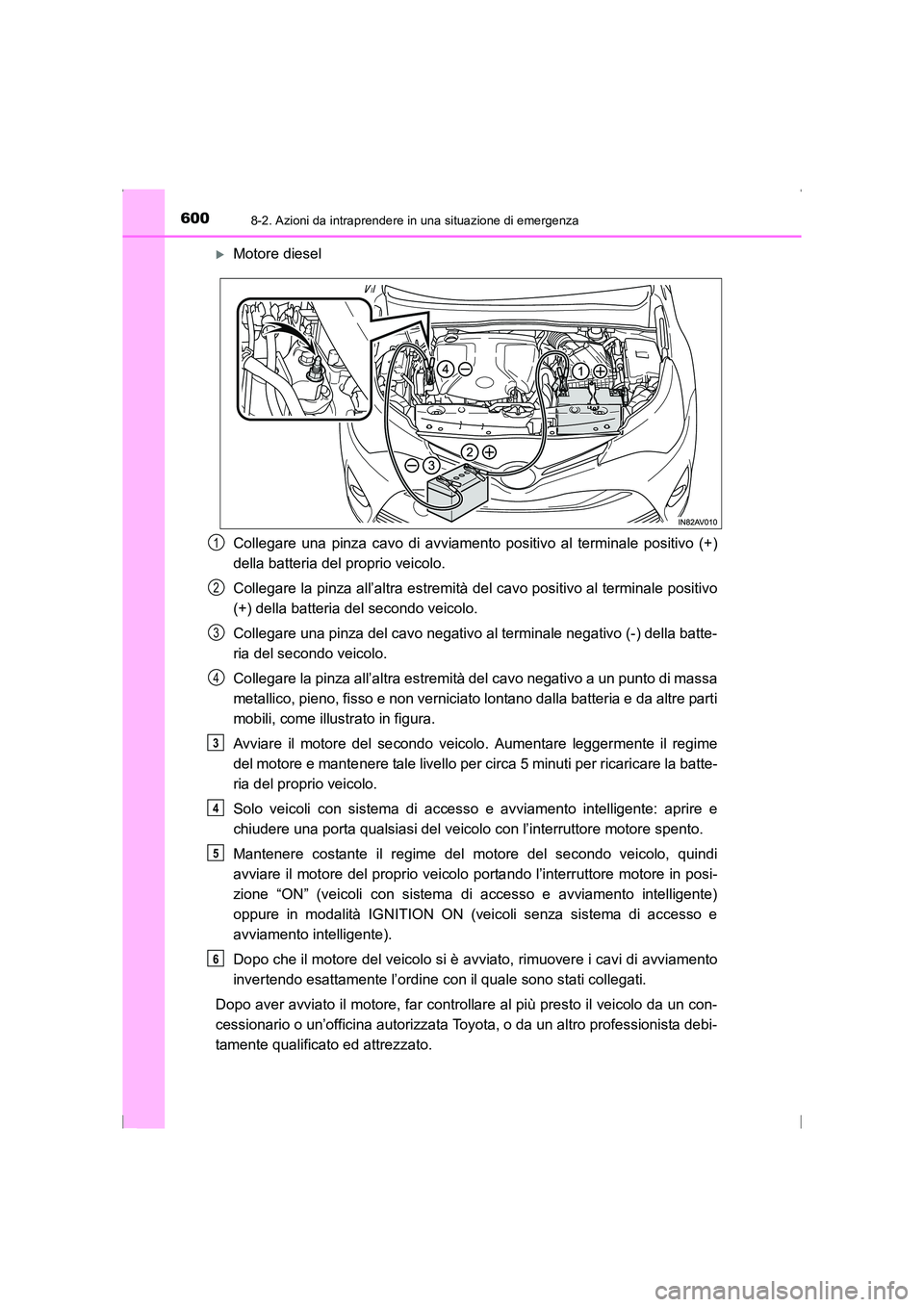 TOYOTA AVENSIS 2015  Manuale duso (in Italian) 6008-2. Azioni da intraprendere in una situazione di emergenza
AVENSIS_OM_OM20C24L_(EL)
�XMotore diesel
Collegare una pinza cavo di avviamento positivo al terminale positivo (+)
della batteria del pro