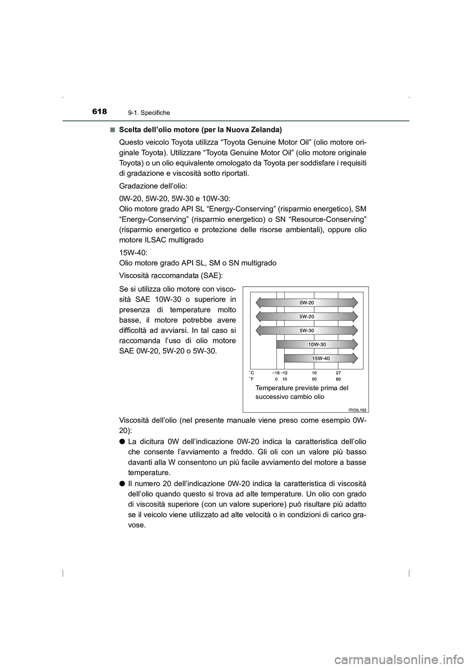 TOYOTA AVENSIS 2015  Manuale duso (in Italian) 6189-1. Specifiche
AVENSIS_OM_OM20C24L_(EL)■
Scelta dell’olio motore (per la Nuova Zelanda)
Questo veicolo Toyota utilizza “Toyota Genuine Motor Oil” (olio motore ori-
ginale Toyota). Utilizza