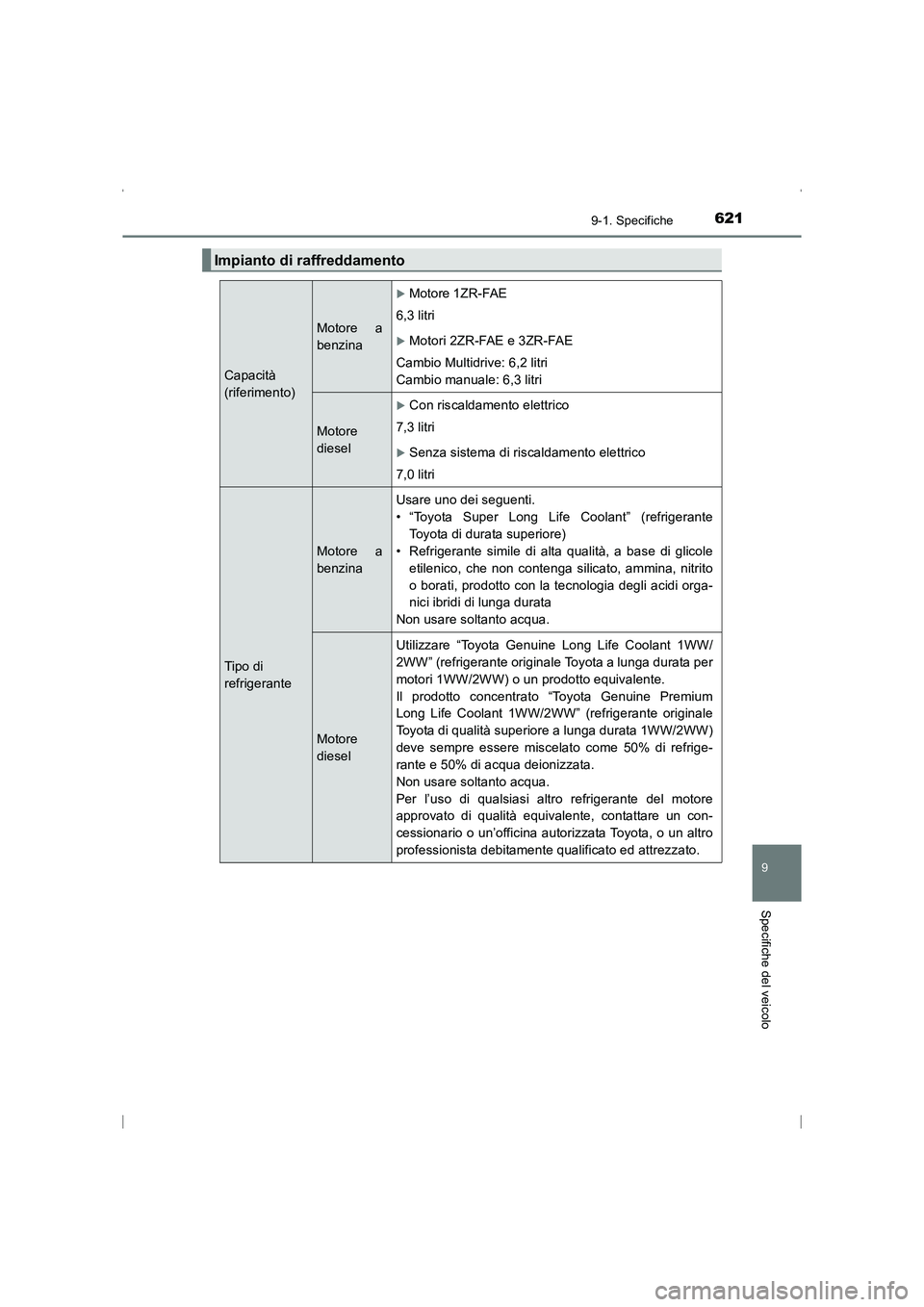 TOYOTA AVENSIS 2015  Manuale duso (in Italian) 6219-1. Specifiche
AVENSIS_OM_OM20C24L_(EL)
9
Specifiche del veicolo
Impianto di raffreddamento
Capacità 
(riferimento)
Motore a
benzina
�XMotore 1ZR-FAE
6,3 litri
�XMotori 2ZR-FAE e 3ZR-FAE
Cambio M