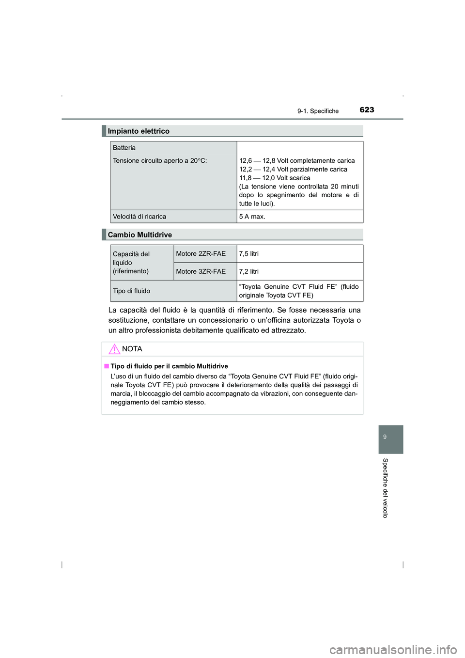 TOYOTA AVENSIS 2015  Manuale duso (in Italian) 6239-1. Specifiche
AVENSIS_OM_OM20C24L_(EL)
9
Specifiche del veicolo
La capacità del fluido è la quantità di riferimento. Se fosse necessaria una
sostituzione, contattare un concessionario o un’o