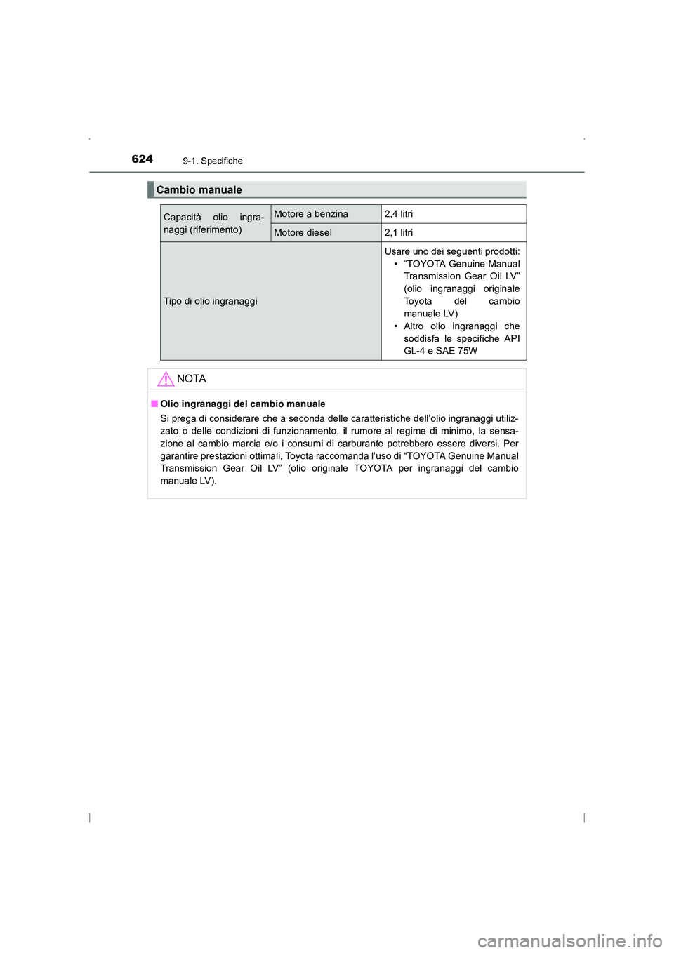 TOYOTA AVENSIS 2015  Manuale duso (in Italian) 6249-1. Specifiche
AVENSIS_OM_OM20C24L_(EL)
Cambio manuale
Capacità olio ingra-
naggi (riferimento)Motore a benzina2,4 litri
Motore diesel2,1 litri
Tipo di olio ingranaggi
Usare uno dei seguenti prod