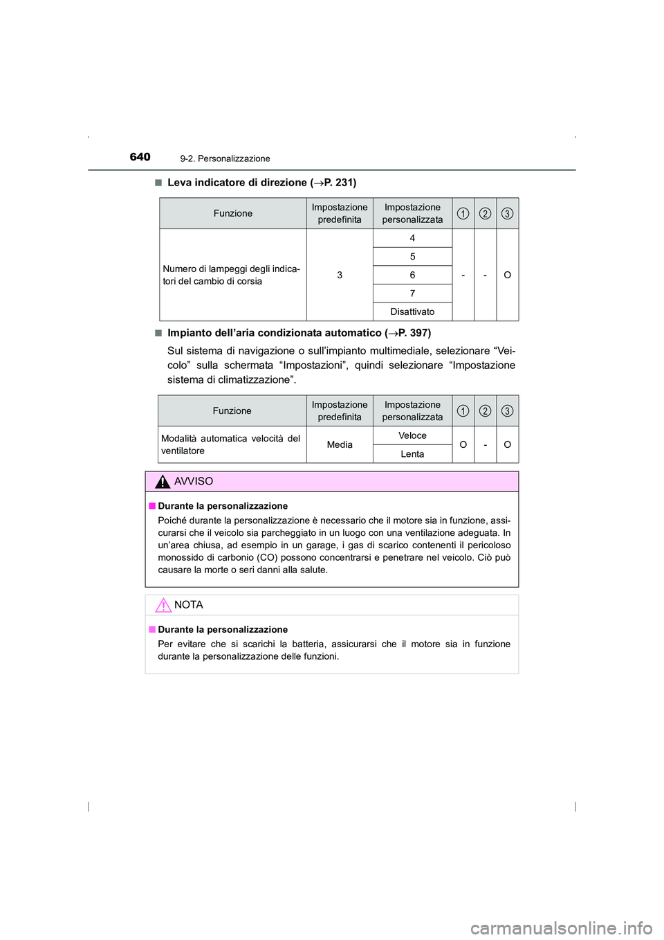 TOYOTA AVENSIS 2015  Manuale duso (in Italian) 6409-2. Personalizzazione
AVENSIS_OM_OM20C24L_(EL)■
Leva indicatore di direzione (
→P. 231)
■Impianto dell’aria condizionata automatico ( →P. 397)
Sul sistema di navigazione o sull’impiant
