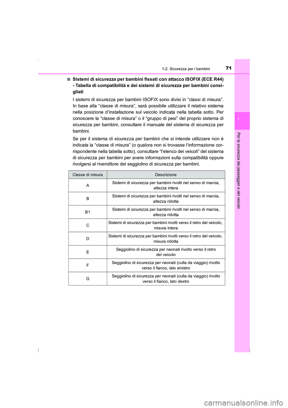 TOYOTA AVENSIS 2015 Manuale duso (in Italian) 711-2. Sicurezza per i bambini
1
AVENSIS_OM_OM20C24L_(EL)
Per la sicurezza dei passeggeri e del veicolo
■Sistemi di sicurezza per bambini fissati con attacco ISOFIX (ECE R44)
- Tabella di compatibil TOYOTA AVENSIS 2015 Manuale duso (in Italian) 711-2. Sicurezza per i bambini
1
AVENSIS_OM_OM20C24L_(EL)
Per la sicurezza dei passeggeri e del veicolo
■Sistemi di sicurezza per bambini fissati con attacco ISOFIX (ECE R44)
- Tabella di compatibil