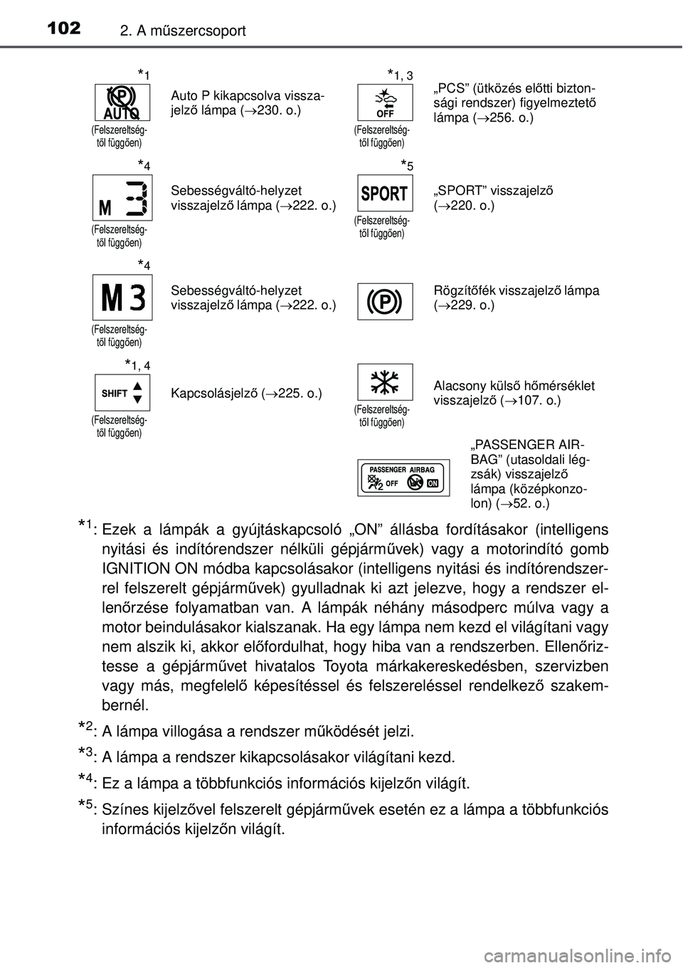 TOYOTA AVENSIS 2015  Kezelési útmutató (in Hungarian) 1022. A műszercsoport
*1: Ezek a lámpák a gyújtáskapcsoló „ON” állásba \
fordításakor (intelligens
nyitási és indítórendszer nélküli gépjárm űvek) vagy a motorindító gomb
IGNI