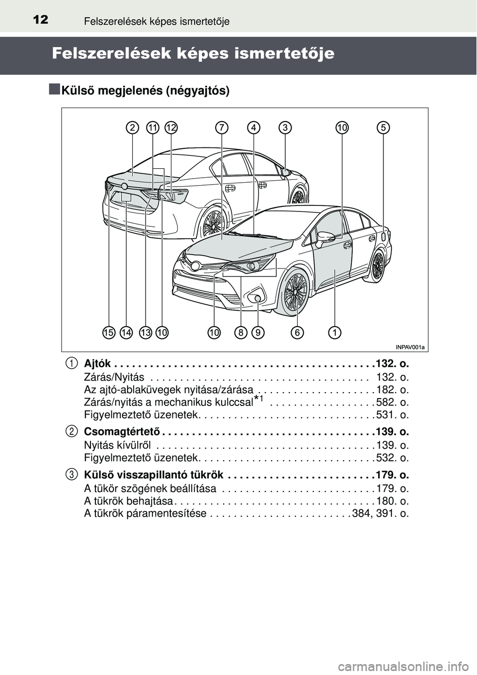 TOYOTA AVENSIS 2015 Kezelési útmutató (in Hungarian) 12Felszerelések képes ismertetője
Felszerelések képes ismer tetője
Küls ő megjelenés (négyajtós)
Ajtók . . . . . . . . . . . . . . . . . . . . . . . . . . . . . . . . . . . .\
. . . . TOYOTA AVENSIS 2015 Kezelési útmutató (in Hungarian) 12Felszerelések képes ismertetője
Felszerelések képes ismer tetője
Küls ő megjelenés (négyajtós)
Ajtók . . . . . . . . . . . . . . . . . . . . . . . . . . . . . . . . . . . .\
. . . .