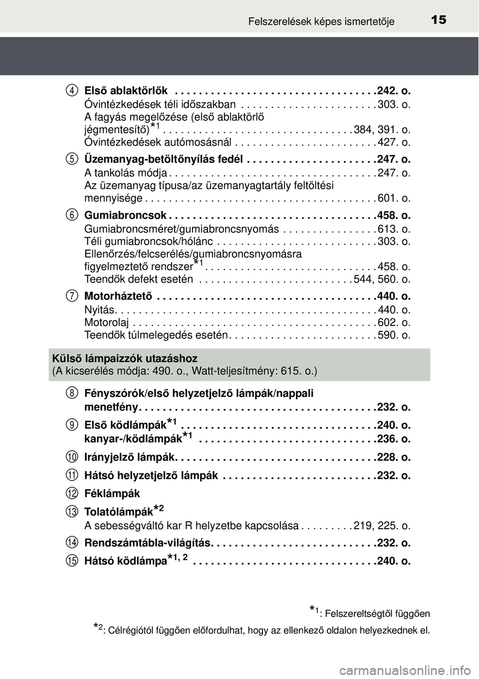TOYOTA AVENSIS 2015 Kezelési útmutató (in Hungarian) 15Felszerelések képes ismertetője
Els ő ablaktörlő k . . . . . . . . . . . . . . . . . . . . . . . . . . . . . . . . . . 242. o.
Óvintézkedések téli id őszakban . . . . . . . . . . . . . TOYOTA AVENSIS 2015 Kezelési útmutató (in Hungarian) 15Felszerelések képes ismertetője
Els ő ablaktörlő k . . . . . . . . . . . . . . . . . . . . . . . . . . . . . . . . . . 242. o.
Óvintézkedések téli id őszakban . . . . . . . . . . . . .