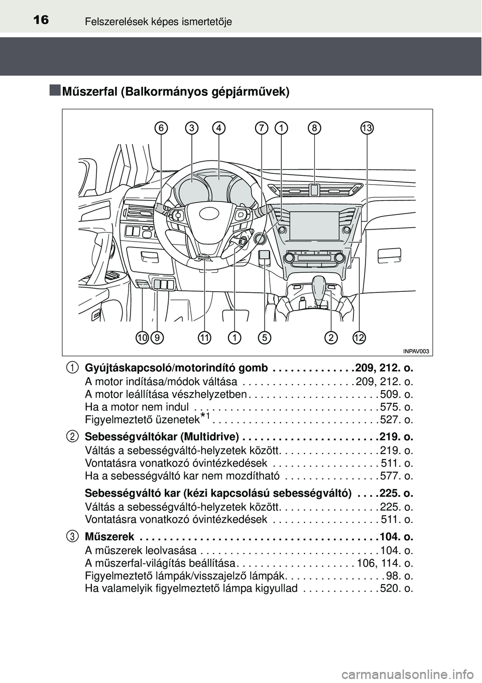 TOYOTA AVENSIS 2015 Kezelési útmutató (in Hungarian) 16Felszerelések képes ismertetője
M űszerfal (Balkormányos gépjárm űvek)
Gyújtáskapcsoló/motorindító gomb . . . . . . . . . . . . . . 209, 212. o.
A motor indítása/módok váltása TOYOTA AVENSIS 2015 Kezelési útmutató (in Hungarian) 16Felszerelések képes ismertetője
M űszerfal (Balkormányos gépjárm űvek)
Gyújtáskapcsoló/motorindító gomb . . . . . . . . . . . . . . 209, 212. o.
A motor indítása/módok váltása