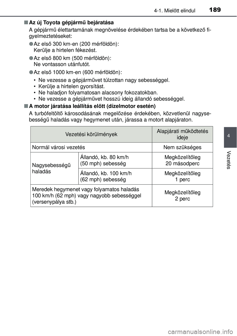 TOYOTA AVENSIS 2015  Kezelési útmutató (in Hungarian) 1894-1. Mielőtt elindul
4
Vezetés
 Az új Toyota gépjárm ű bejáratása
A gépjárm ű élettartamának megnövelése érdekében tartsa be a következ ő fi-
gyelmeztetéseket:
 Az els ő 