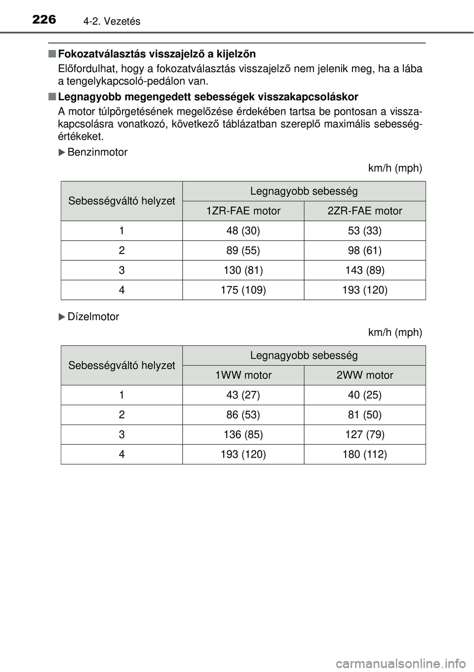 TOYOTA AVENSIS 2015 Kezelési útmutató (in Hungarian) 2264-2. Vezetés
Fokozatválasztás visszajelz ő a kijelzőn
El őfordulhat, hogy a fokozatválasztás visszajelző nem jelenik meg, ha a lába
a tengelykapcsoló-pedálon van.
Legnagyobb me TOYOTA AVENSIS 2015 Kezelési útmutató (in Hungarian) 2264-2. Vezetés
Fokozatválasztás visszajelz ő a kijelzőn
El őfordulhat, hogy a fokozatválasztás visszajelző nem jelenik meg, ha a lába
a tengelykapcsoló-pedálon van.
Legnagyobb me