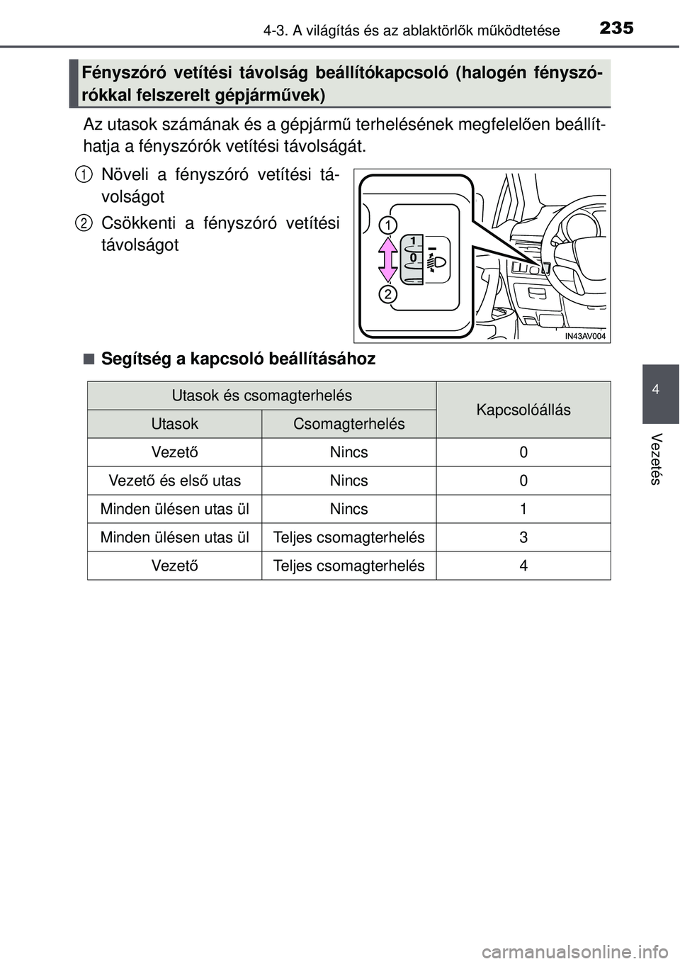 TOYOTA AVENSIS 2015 Kezelési útmutató (in Hungarian) 2354-3. A világítás és az ablaktörlők mű ködtetése
4
Vezetés
Az utasok számának és a gépjárm ű terhelésének megfelel ően beállít-
hatja a fényszórók vetítési távolságát.
N TOYOTA AVENSIS 2015 Kezelési útmutató (in Hungarian) 2354-3. A világítás és az ablaktörlők mű ködtetése
4
Vezetés
Az utasok számának és a gépjárm ű terhelésének megfelel ően beállít-
hatja a fényszórók vetítési távolságát.
N