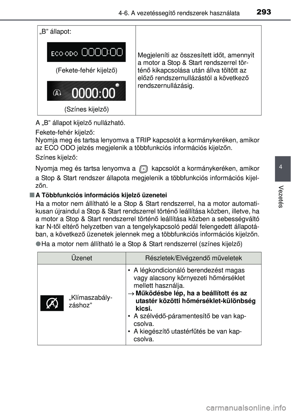 TOYOTA AVENSIS 2015 Kezelési útmutató (in Hungarian) 2934-6. A vezetéssegítő rendszerek használata
4
Vezetés
A „B” állapot kijelz ő nullázható.
Fekete-fehér kijelz ő:
Nyomja meg és tartsa lenyomva a TRIP kapcsolót a kormánykeréken, a TOYOTA AVENSIS 2015 Kezelési útmutató (in Hungarian) 2934-6. A vezetéssegítő rendszerek használata
4
Vezetés
A „B” állapot kijelz ő nullázható.
Fekete-fehér kijelz ő:
Nyomja meg és tartsa lenyomva a TRIP kapcsolót a kormánykeréken, a