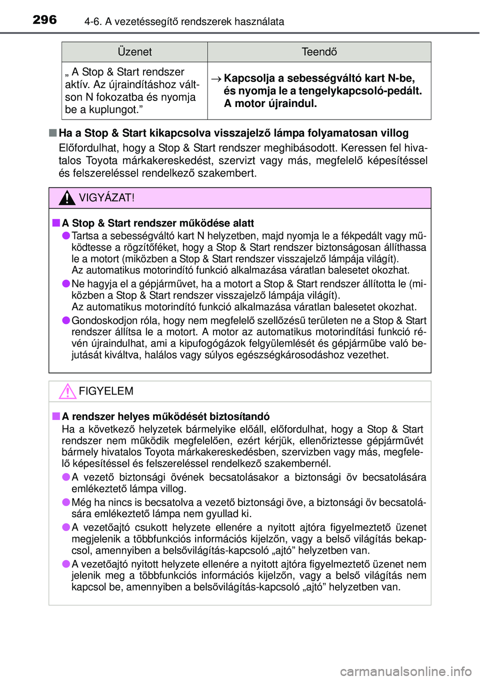 TOYOTA AVENSIS 2015 Kezelési útmutató (in Hungarian) 2964-6. A vezetéssegítő rendszerek használata
Ha a Stop & Start kikapcsolva visszajelz ő lámpa folyamatosan villog
El őfordulhat, hogy a Stop & Start rendszer meghibásodott. Keressen fel h TOYOTA AVENSIS 2015 Kezelési útmutató (in Hungarian) 2964-6. A vezetéssegítő rendszerek használata
Ha a Stop & Start kikapcsolva visszajelz ő lámpa folyamatosan villog
El őfordulhat, hogy a Stop & Start rendszer meghibásodott. Keressen fel h