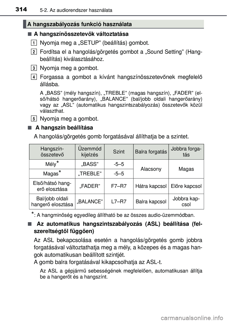 TOYOTA AVENSIS 2015  Kezelési útmutató (in Hungarian) 3145-2. Az audiorendszer használata
A hangszínösszetevők változtatása
Nyomja meg a „SETUP” (beállítás) gombot.
Fordítsa el a hangolás/görgetés  gombot a „Sound Setting” (Hang-
