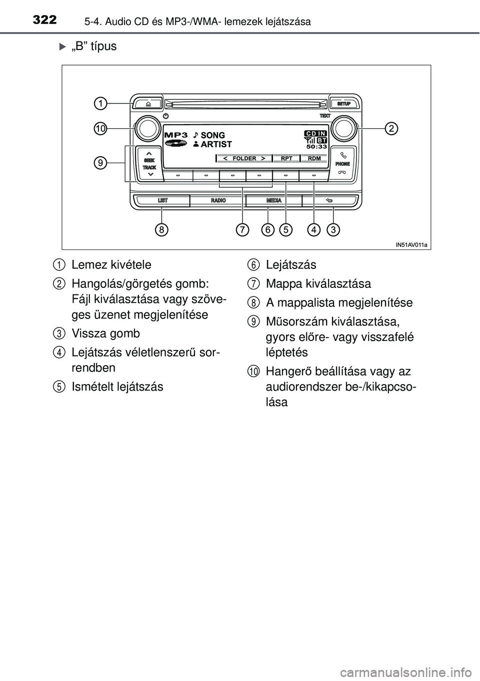 TOYOTA AVENSIS 2015  Kezelési útmutató (in Hungarian) 3225-4. Audio CD és MP3-/WMA- lemezek lejátszása
„B” típus
Lemez kivétele
Hangolás/görgetés gomb: 
Fájl kiválasztása vagy szöve-
ges üzenet megjelenítése
Vissza gomb
Lejátszás 